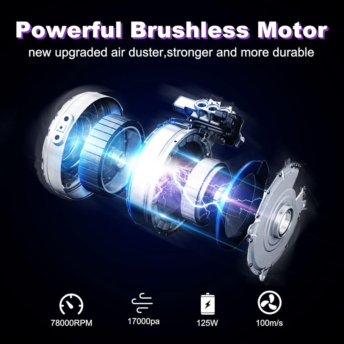 2-in-1 Air Duster & Vacuum 125W 15000mAh T7410
