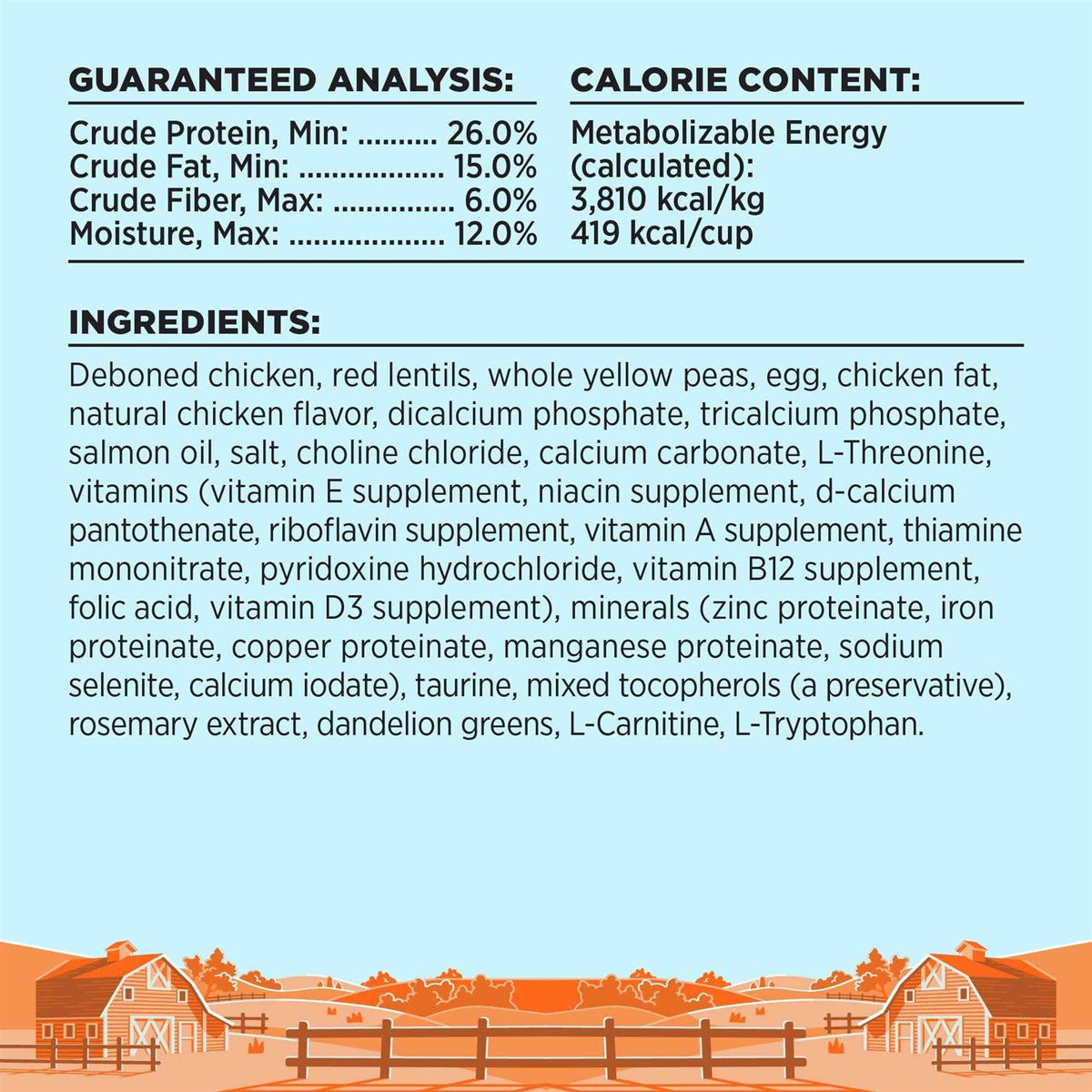 Grain Free Dry Dog Food Chicken X147