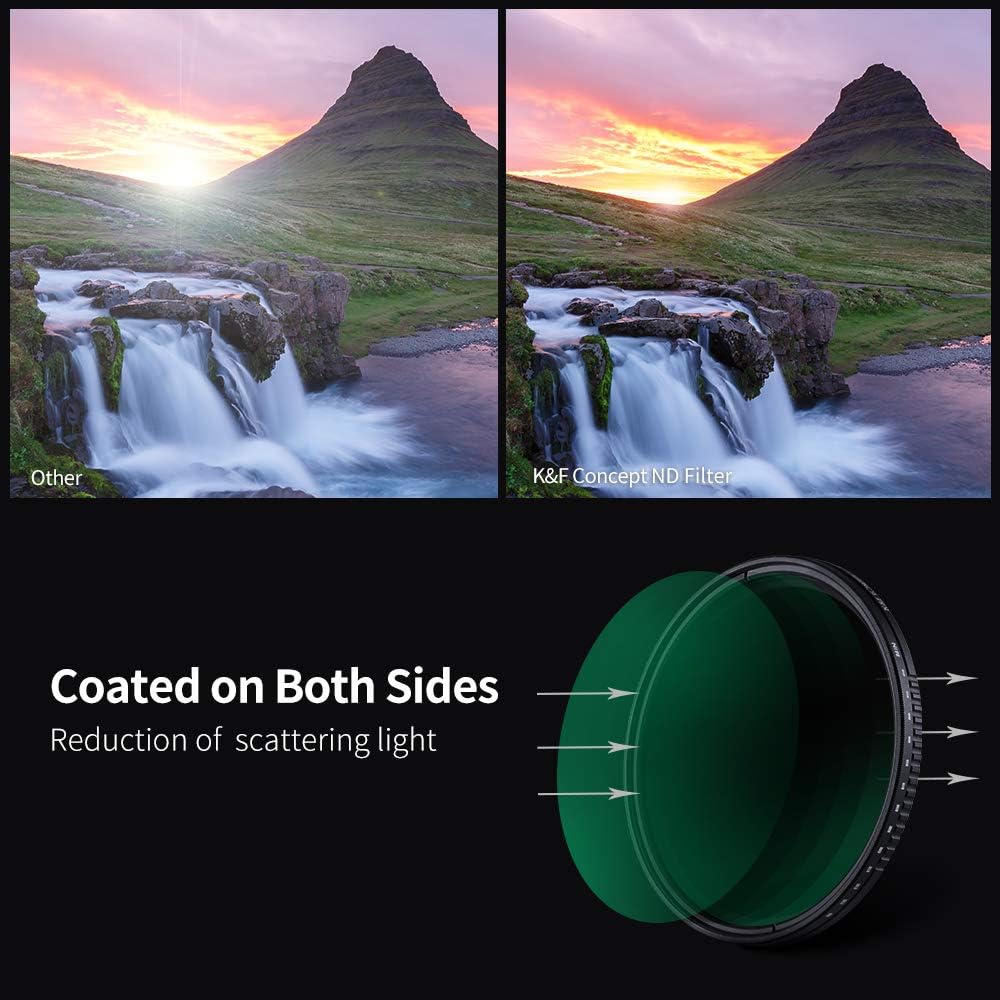 55mm Variable Neutral Density Filter ND8-ND2000, Pack of 2 B648119