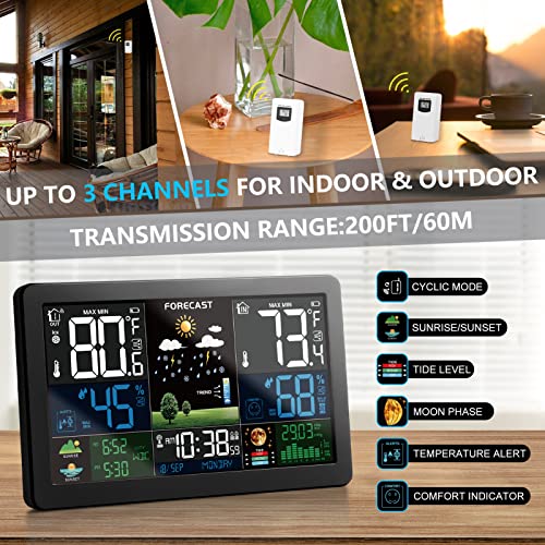 Wireless Color Display Digital Temperature Humidity Monitor with Atomic Clock E126055