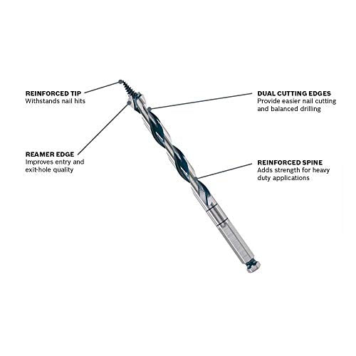 Auger Bits B61869