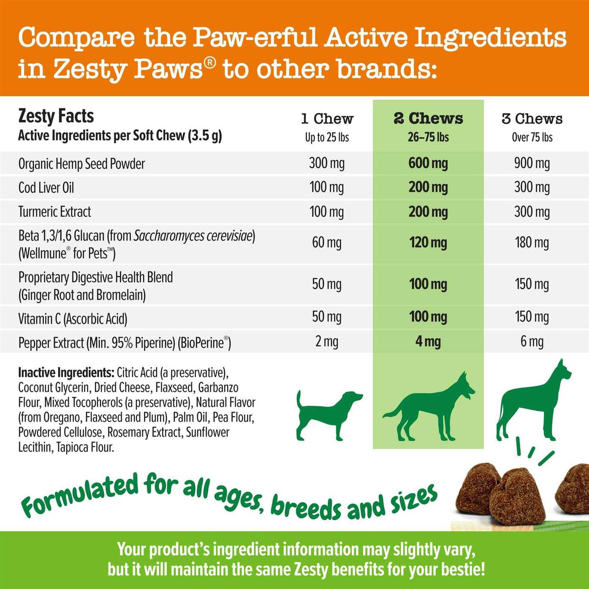 Hemp Cheese Allergy & Immune Bites for Dogs Z210