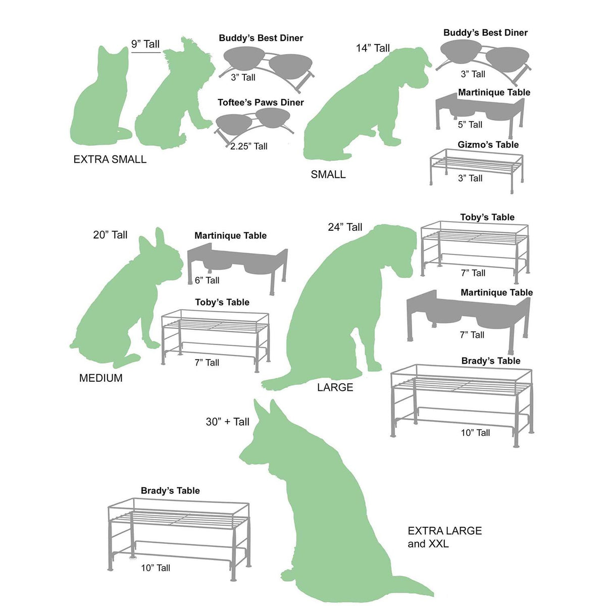 Dog Diner J61762