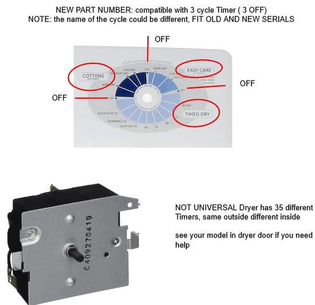 Compatible with GE Hotpoint Dryer Timer V6223