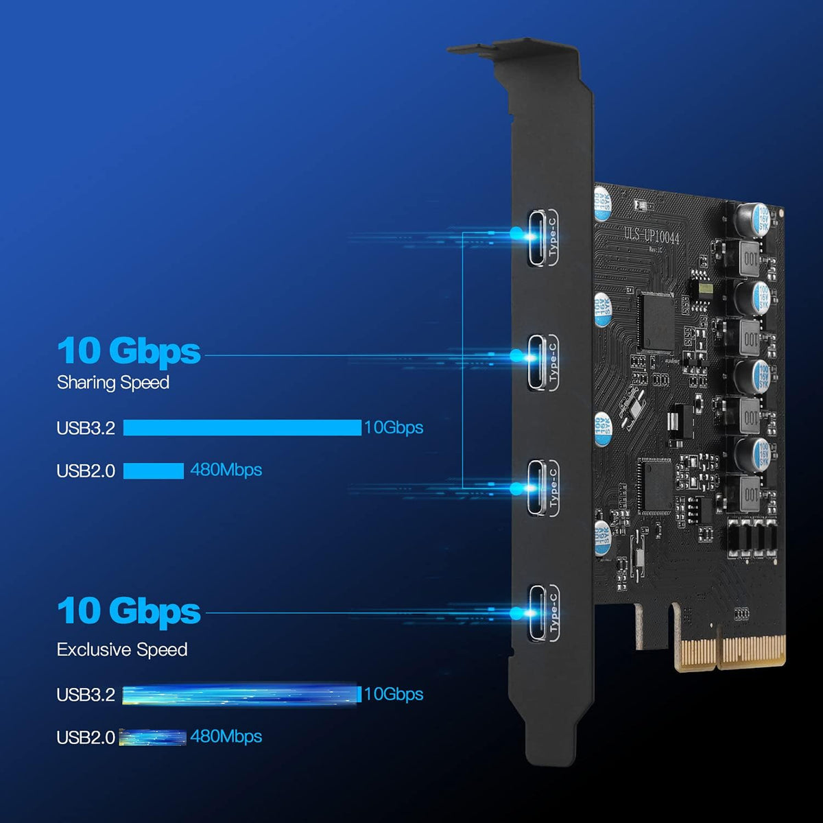 PCIe Gen3 x2 USB 3.2 4-Port Type C Expansion Card H670792