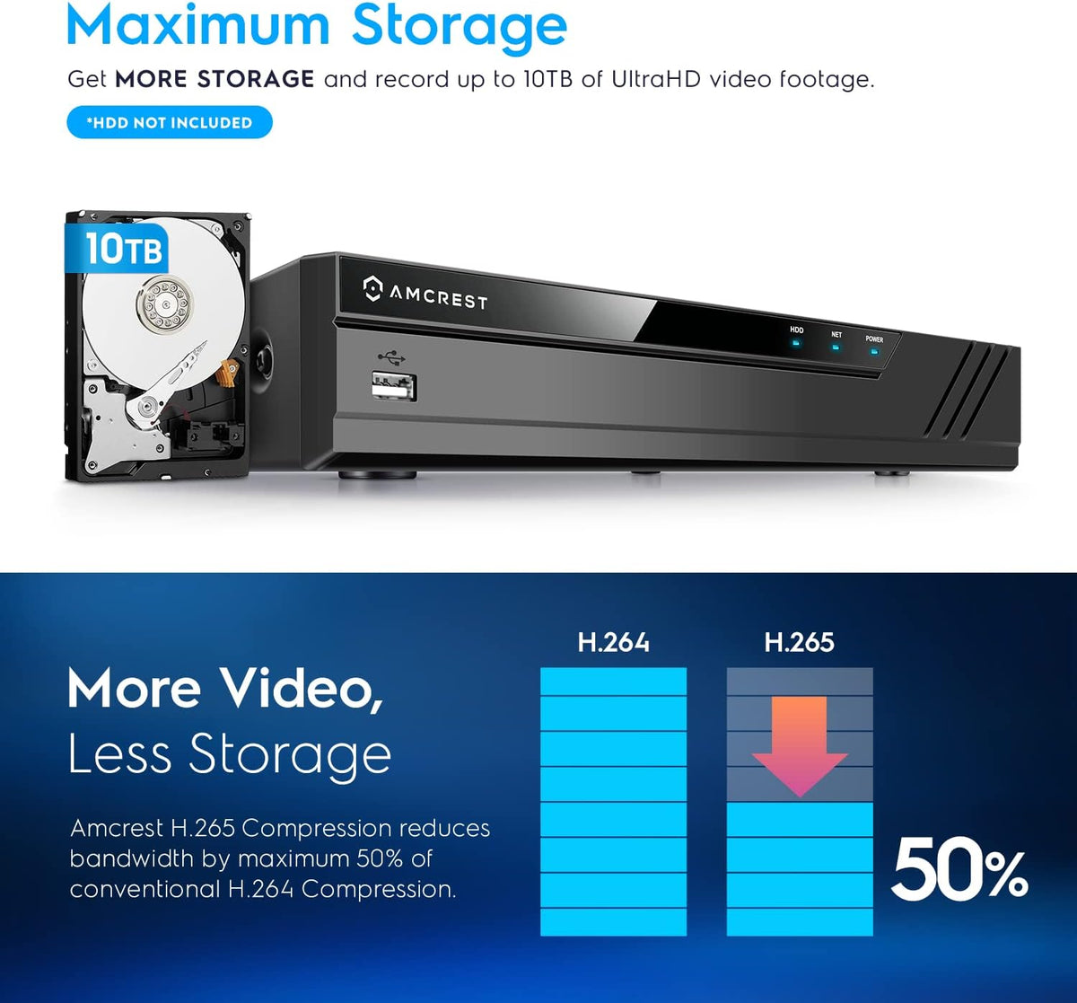 4K 8CH POE Network Video Recorder U3810