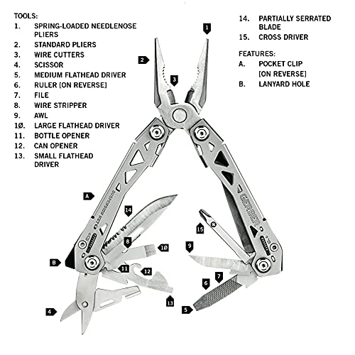 15-in-1 Stainless Steel Multi Tool with Pocket Knife and Pliers T4626