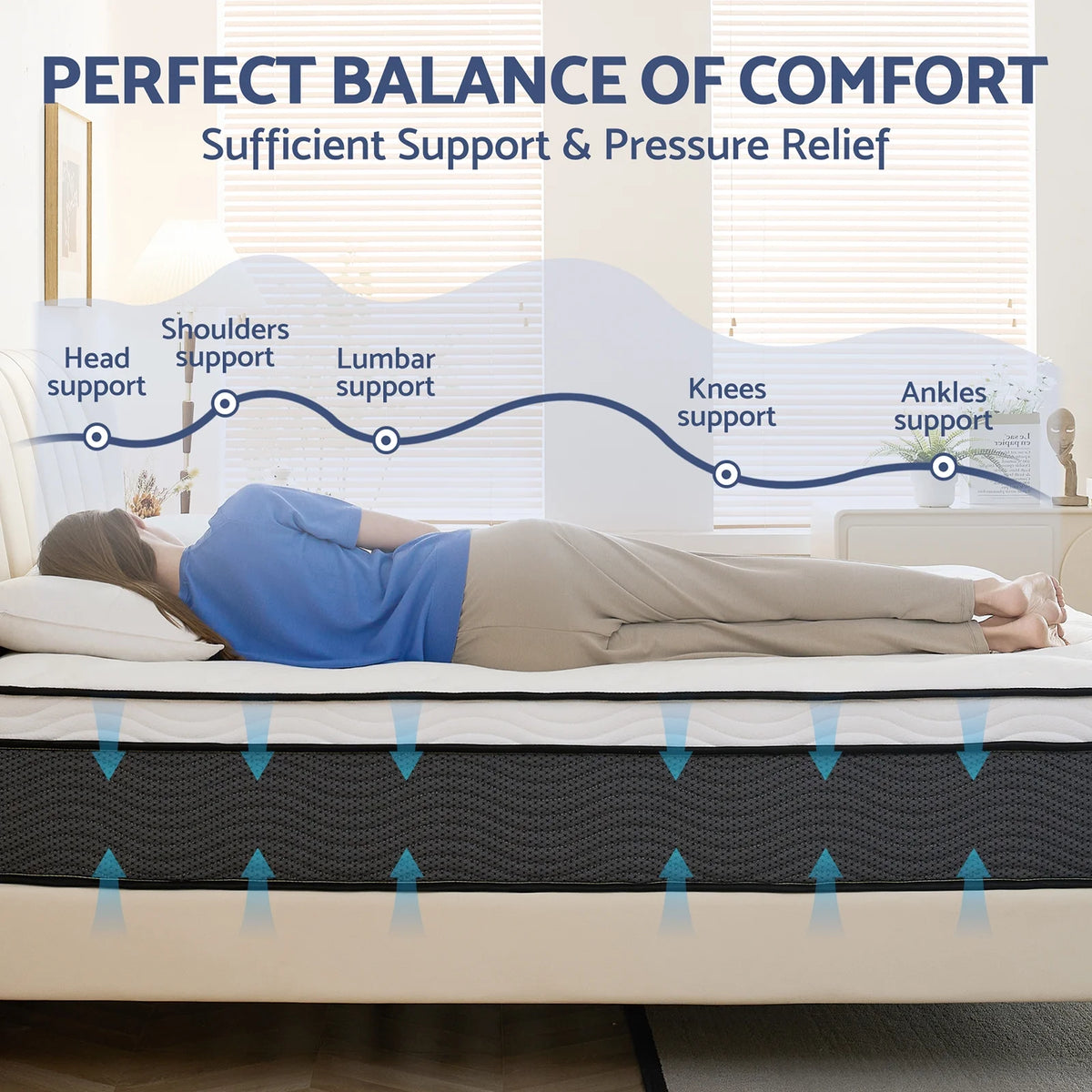 14 inch Hybrid Gel Memory Foam Queen Mattress M14733