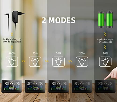 Wireless Color Display Digital Temperature Humidity Monitor with Atomic Clock E126055