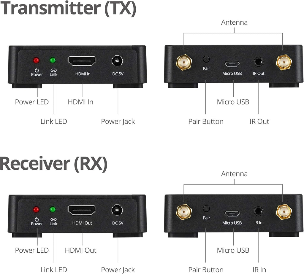 330ft 1080p Wireless HDMI Extender with IR Y2671