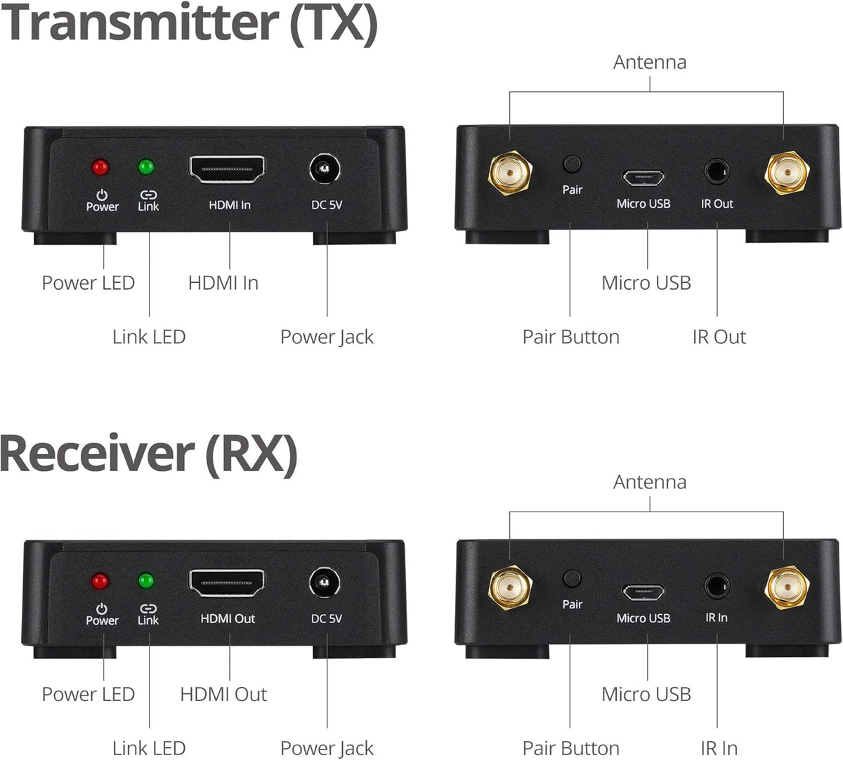 330ft 1080p Wireless HDMI Extender with IR Y2671