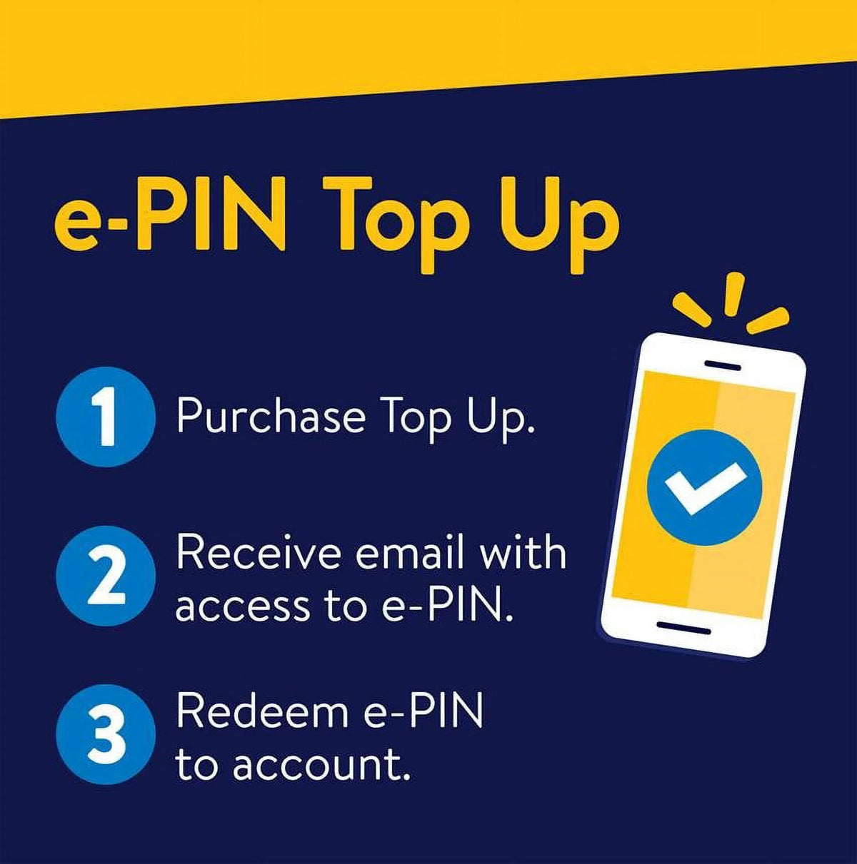 30-Day Prepaid Plan with 3GB High Speed Data Z4299