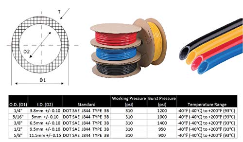 3/8" OD x 100' Black Nylon Air Brake Tubing X40363