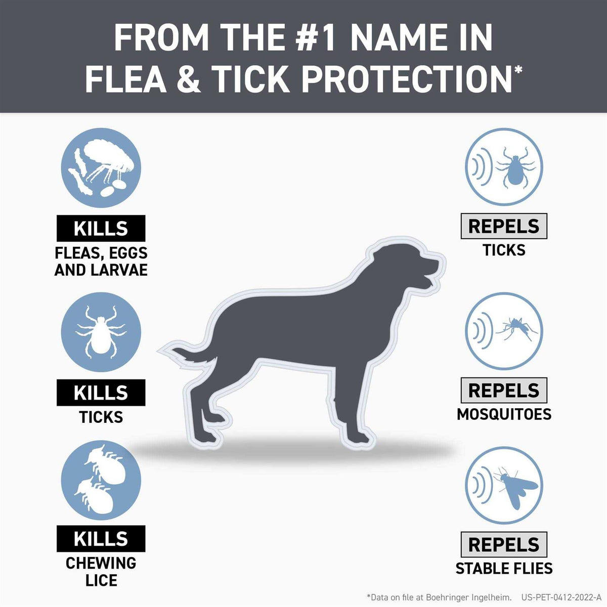 Flea & Tick Treatment for Extra Small Dogs E856727