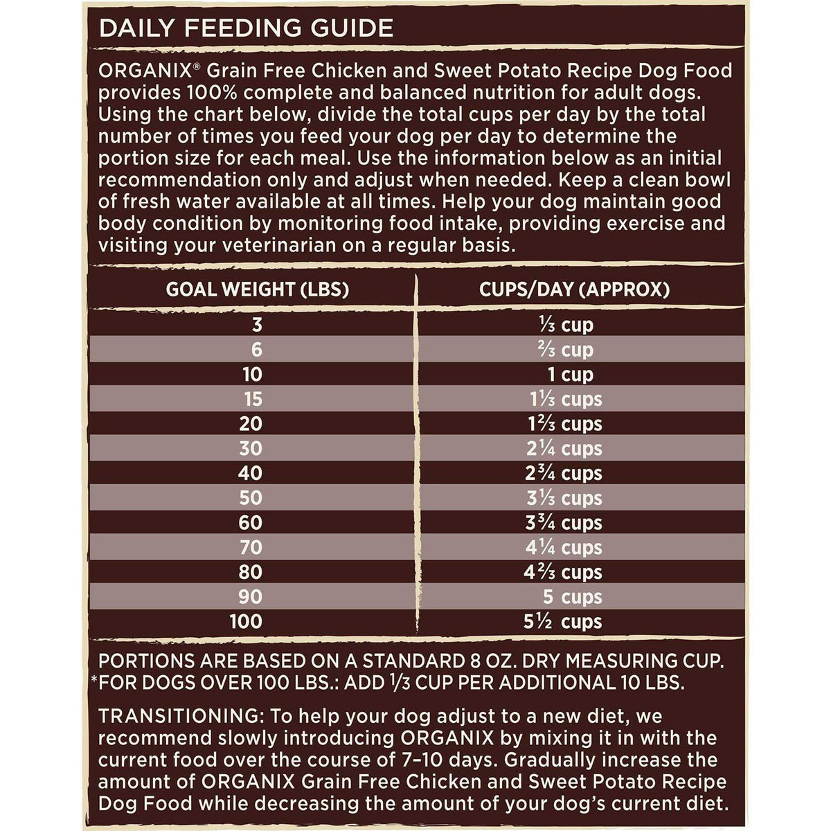 Organic Chicken Recipe Dry Dog Food I38599