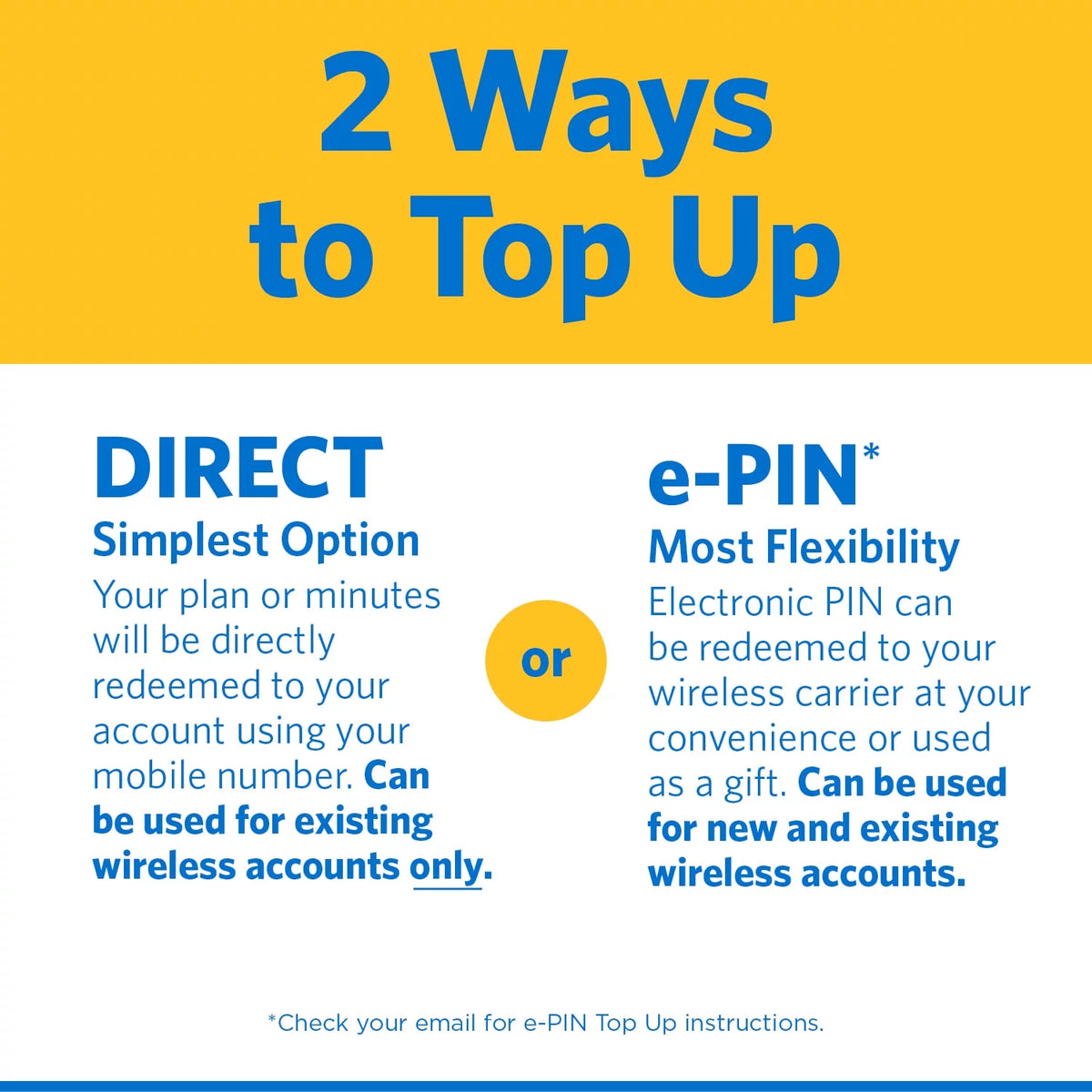 30-Day Prepaid Plan with 3GB High Speed Data Z4299